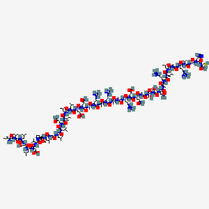 Urocortin 2