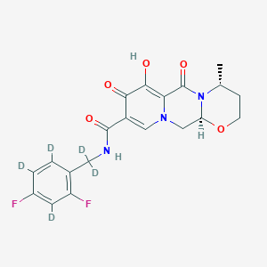 molecular formula C20H19F2N3O5 B10788533 Dolutegravir-d5 