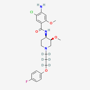 Cisapride-d6