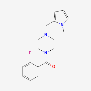 molecular formula C17H20FN3O B10958112 (2-fluorophenyl){4-[(1-methyl-1H-pyrrol-2-yl)methyl]piperazin-1-yl}methanone 