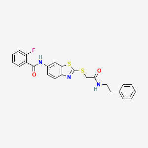 2-fluoro-N-[2-({2-oxo-2-[(2-phenylethyl)amino]ethyl}sulfanyl)-1,3-benzothiazol-6-yl]benzamide