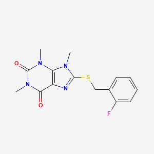 molecular formula C15H15FN4O2S B11259095 8-((2-fluorobenzyl)thio)-1,3,9-trimethyl-1H-purine-2,6(3H,9H)-dione 