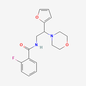 molecular formula C17H19FN2O3 B11389130 2-fluoro-N-(2-(furan-2-yl)-2-morpholinoethyl)benzamide 