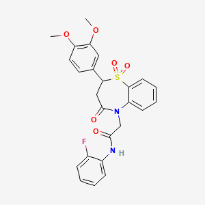 2-(2-(3,4-dimethoxyphenyl)-1,1-dioxido-4-oxo-3,4-dihydrobenzo[b][1,4]thiazepin-5(2H)-yl)-N-(2-fluorophenyl)acetamide