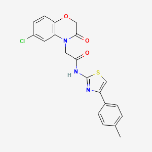 molecular formula C20H16ClN3O3S B11566840 2-(6-chloro-3-oxo-2,3-dihydro-4H-1,4-benzoxazin-4-yl)-N-[4-(4-methylphenyl)-1,3-thiazol-2-yl]acetamide 