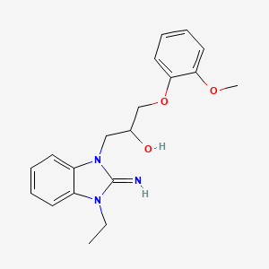 1-(3-ethyl-2-imino-2,3-dihydro-1H-benzimidazol-1-yl)-3-(2-methoxyphenoxy)propan-2-ol