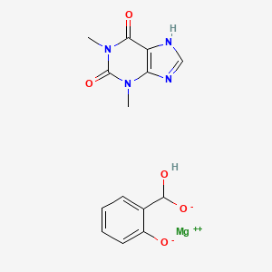 molecular formula C14H14MgN4O5 B1199654 Theophylline magnesium salicylate CAS No. 77254-85-4