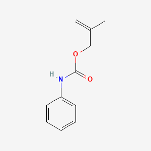 2-Methylprop-2-en-1-yl phenylcarbamate