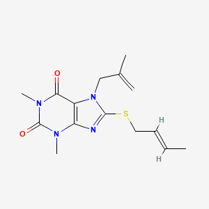 molecular formula C15H20N4O2S B12035386 8-[(E)-but-2-enyl]sulfanyl-1,3-dimethyl-7-(2-methylprop-2-enyl)purine-2,6-dione 