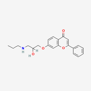 molecular formula C21H23NO4 B1217253 Flavodilol CAS No. 79619-31-1