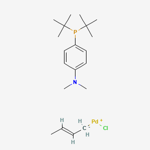 Chloro(crotyl)[di-tert-butyl(4-dimethylaminophenyl)phosphine]palladium(II)