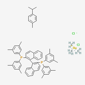 (R)RuCl[(pcymene)(DMBINAP)]Cl