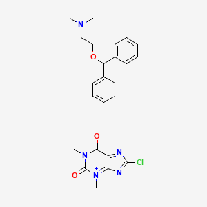 2-benzhydryloxy-N,N-dimethylethanamine;8-chloro-1,3-dimethylpurin-3-ium-2,6-dione