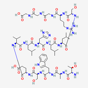 Caloxin 1b1