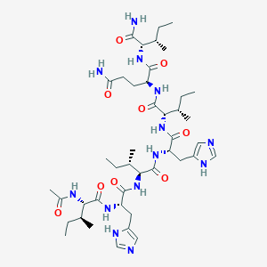 Ac-IHIHIQI-NH2