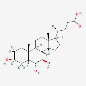 molecular formula C24H40O5 B12410285 (4R)-4-[(3R,5R,6R,7R,8S,9S,10R,13R,14S,17R)-2,2,3,4,4-pentadeuterio-3,6,7-trihydroxy-10,13-dimethyl-1,5,6,7,8,9,11,12,14,15,16,17-dodecahydrocyclopenta[a]phenanthren-17-yl]pentanoic acid 