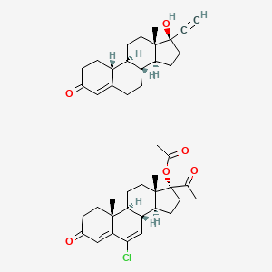 Non-ovlon