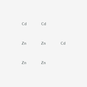 Cadmium;ZINC