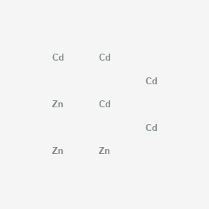 Cadmium;ZINC