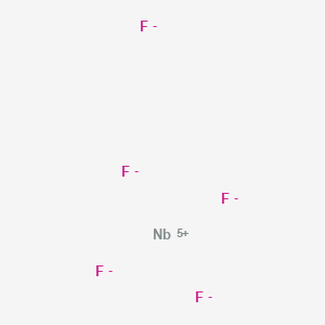 Niobium fluoride