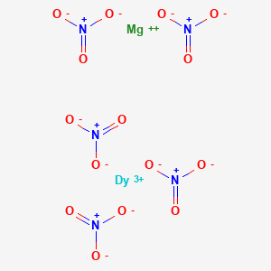 Dysprosium magnesium pentanitrate