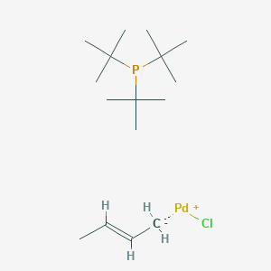 (E)-but-2-ene;chloropalladium(1+);tritert-butylphosphane