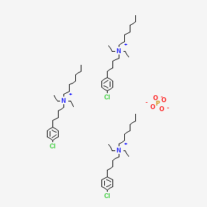 Clofiliumphosphate