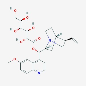 Quinidinegluconate