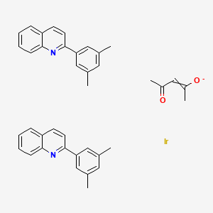 Ir(mphq)2(acac)