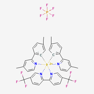 (Ir[Me(Me)ppy]2(5,5'-dCF3bpy))PF6