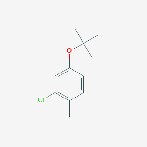 molecular formula C11H15ClO B13688806 4-(tert-Butoxy)-2-chlorotoluene 