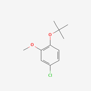 molecular formula C11H15ClO2 B13692191 2-(tert-Butoxy)-5-chloroanisole 