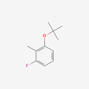 molecular formula C11H15FO B13712547 2-(tert-Butoxy)-6-fluorotoluene 