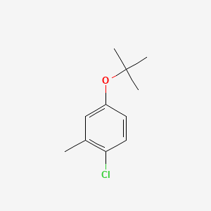 5-(tert-Butoxy)-2-chlorotoluene