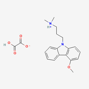 Carbazole, 9-(3-dimethylaminopropyl)-4-methoxy-, oxalate