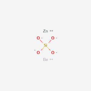 Zinc beryllium silicate