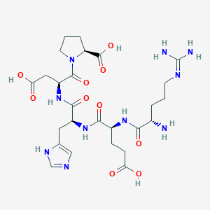 Sialorphin