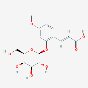 Z-Gmca