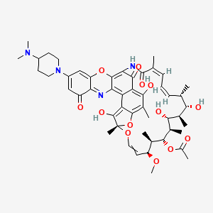 Rifalogue