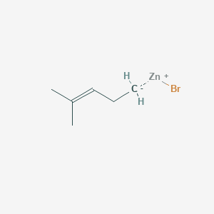 4-Methylpent-3-enylzinc bromide, 0.50 M in THF