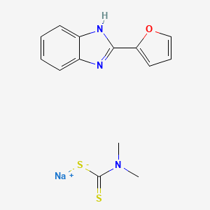 Sodium dimethyldithiocarbamate, mixted with fuberidazole