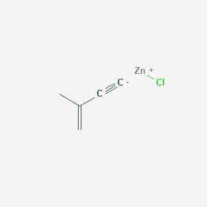 chlorozinc(1+);2-methylbut-1-en-3-yne