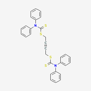 Carbamic acid, bis(diphenyldithio-, butynylene ester