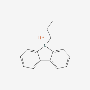 lithium;9-propylfluoren-9-ide