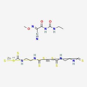 Cymoxanil-mancozeb mixt.