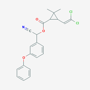 Cypermethrin