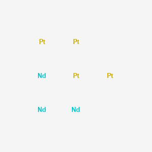 Neodymium--platinum (3/4)