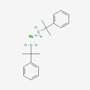 magnesium;2-methanidylpropan-2-ylbenzene