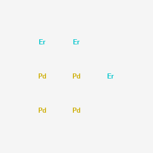 Erbium--palladium (3/4)