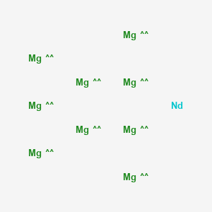 Magnesium--neodymium (9/1)